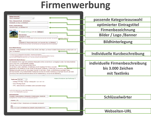 Bio-Seo Suchmaschineneinträge von Hand