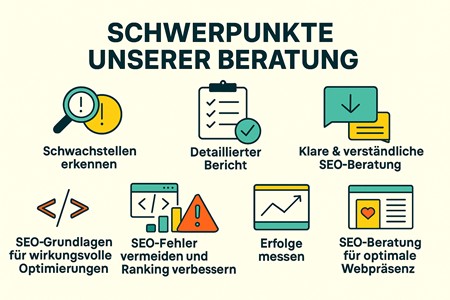 Unsere Beratungsschwerpunkte